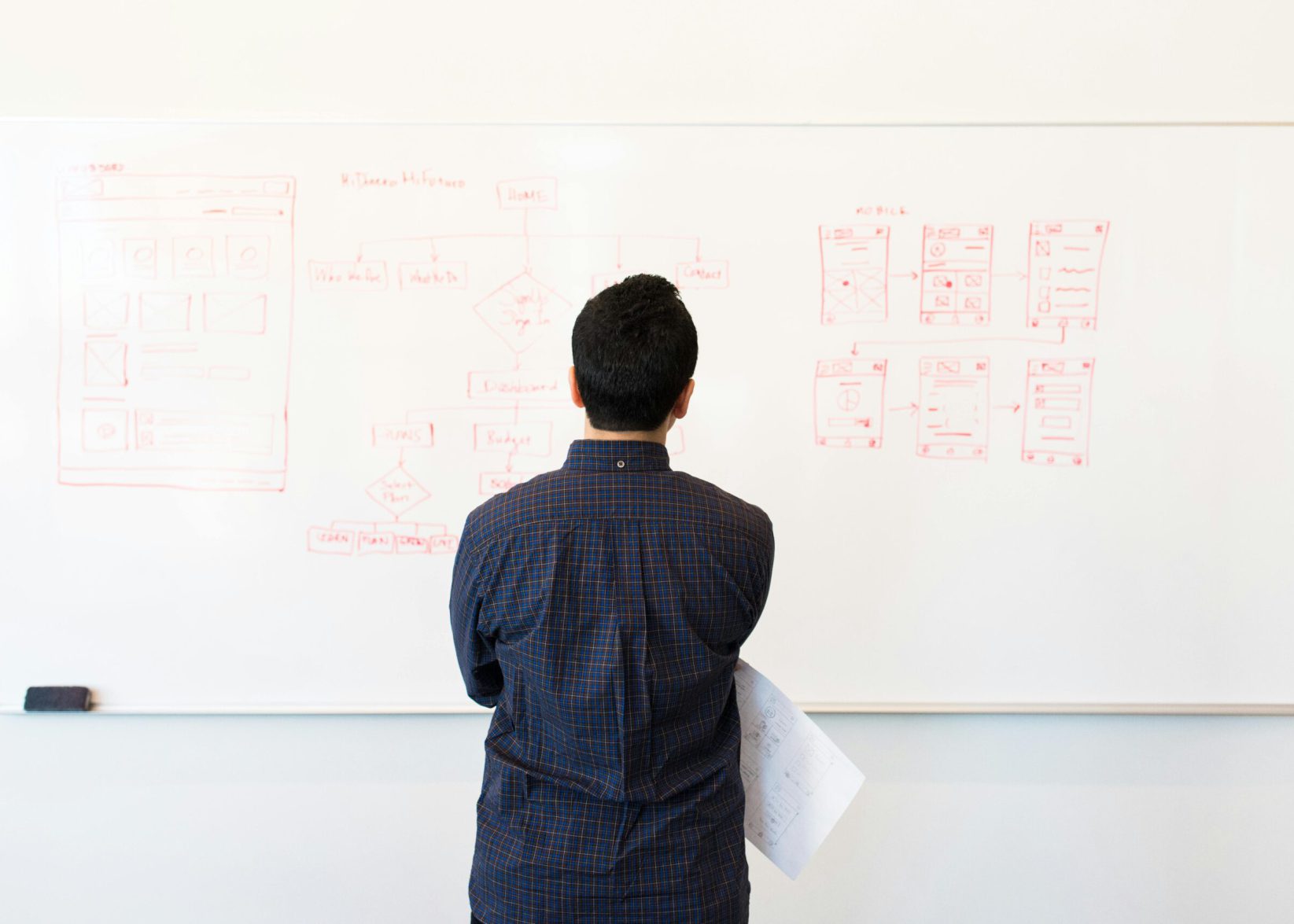 pexels-photo-1181345-1181345 Man analyzing design flowchart on whiteboard in a professional office setting.